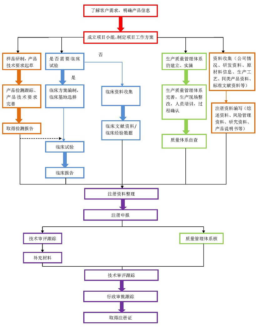 1593913264194619.png 圖片1.png