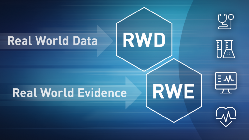 如何為510k查找FDA表格的最新版本
